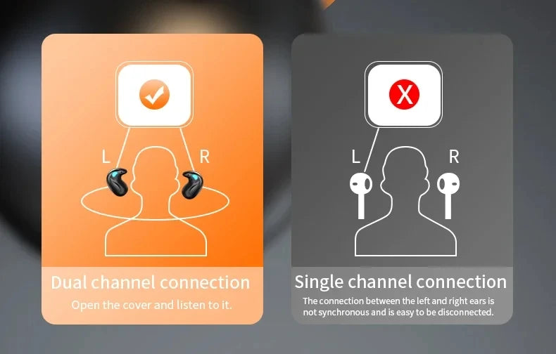 Mini Wireless X55 In-Ear Sleep Bluetooth Earphones TWS Invisible Stereo Headphones with Microphone for HD Calls Headset