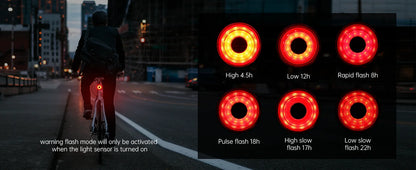 RAVEMEN Bike Light Set Bicycle LED Front Rear Head Rechargeable Lamp LS06(FR300+CL05) Headlight For Garmin Wahoo Taillight Set