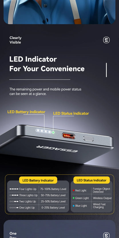 Essager Thin Wireless Power Bank Magnetic 20W 5000mAh Portable Fast Charging External Battery for Magsafe For iPhone 17 16 15 14