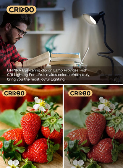 Reading Light, USB Clamp Lamp for ChildReading Book in Bed at Night, LED Small DeskLamp with Adjustable Gooseneck Clip