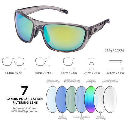 Bassdash Polarized Sports Sunglasses for Men Women Fishing Driving Hiking UV400 with Lightweight TPX Unbreakable Frame
