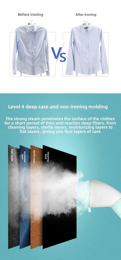 EU Handheld Double Rod Home Garment Steamer Equipment Standing Steam Iron Vertical Fast Heating Clothes Drying Ironing Machine