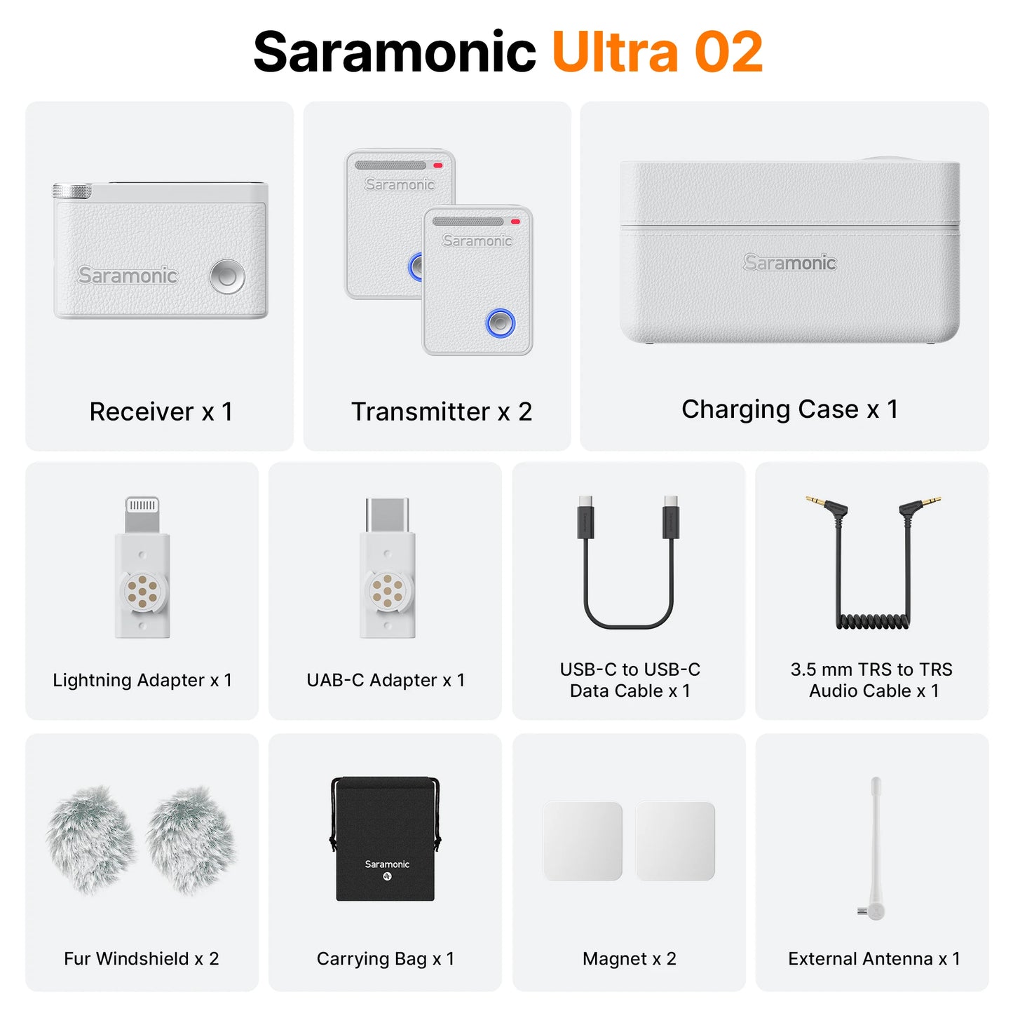 Saramonic Ultra Wireless Lavalier Microphone for iPhone Android USB-C Smartphones DSLR Cameras Streaming Video Recording Youtube