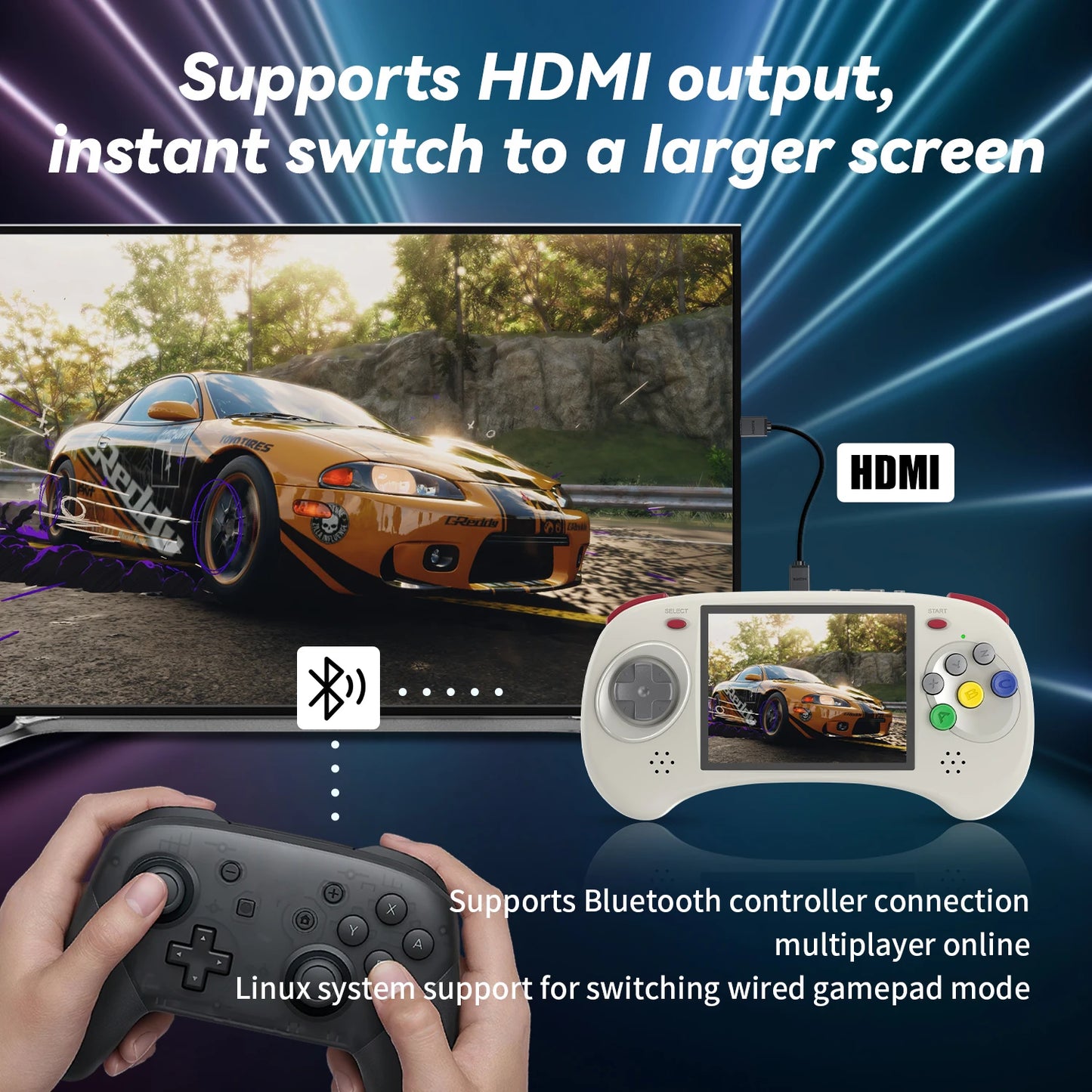 ANBERNIC RG ARC-S/RG ARC-D Retro Games RK3566 4.0 INCH 640*480 Handheld Game Console Emulator LINUX System 3500mAh HD-compatible