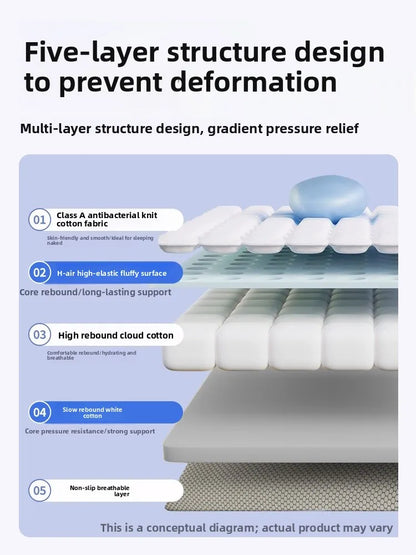 Home Use Soft Latex Foam Mattr Foldable Single Person Sponge Pad for Renting Aparents Student Dormi Floor Mat