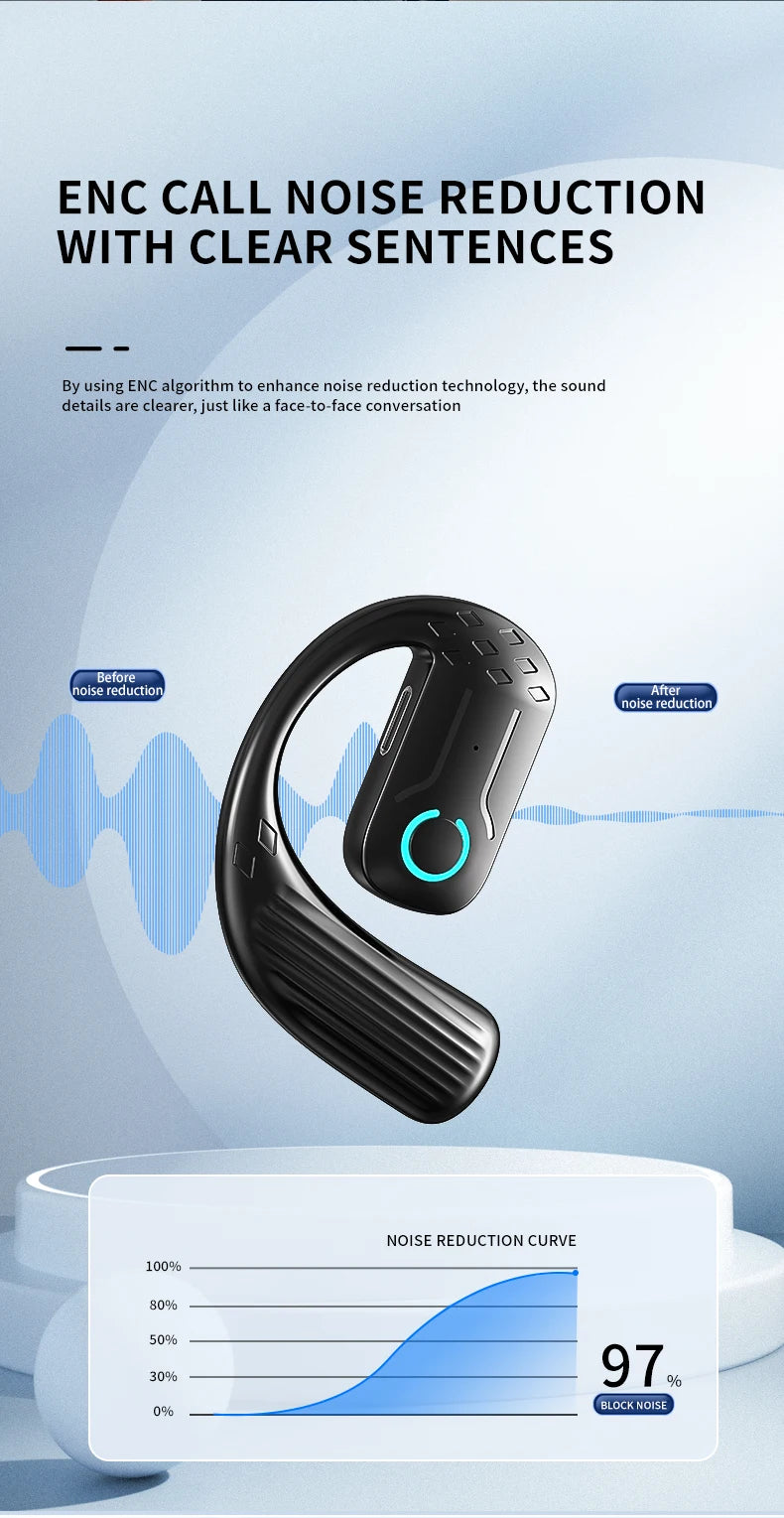 Wireless Bluetooth Headphones With Microphone Bone Conduction Earphones Handsfree Noise Canceling Headset For Driving Audifonos