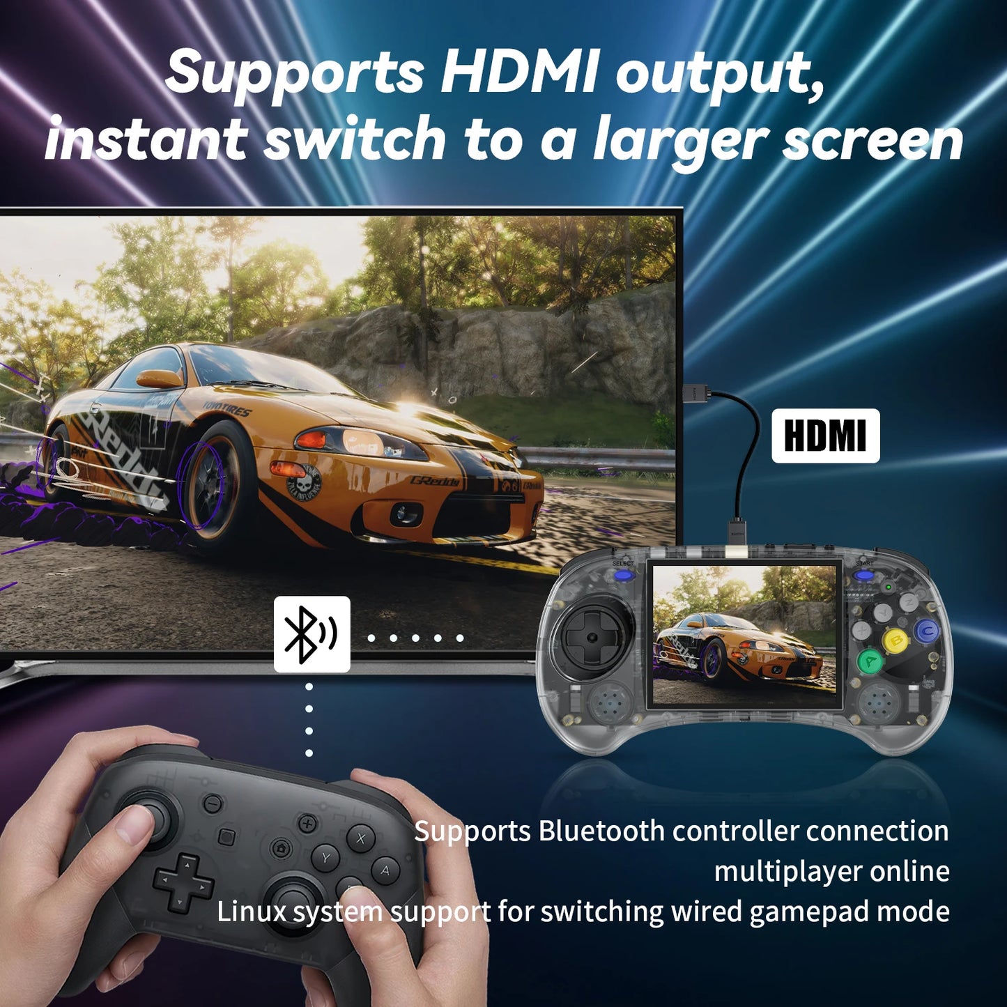ANBERNIC RG ARC-S/RG ARC-D Retro Games RK3566 4.0 INCH 640*480 Handheld Game Console Emulator LINUX System 3500mAh HD-compatible