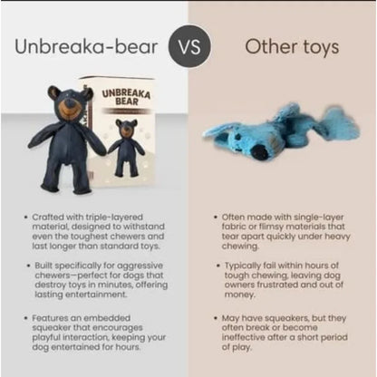 Unbreaka Bear Dog Toy – Durable Squeaky Plush for Chewers