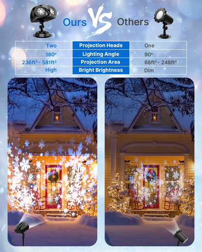 Christmas Projector Lights Outdoor, Snowflakes Projection Outside,Waterproof LED Landscape Christmas Light for Party Xmas light