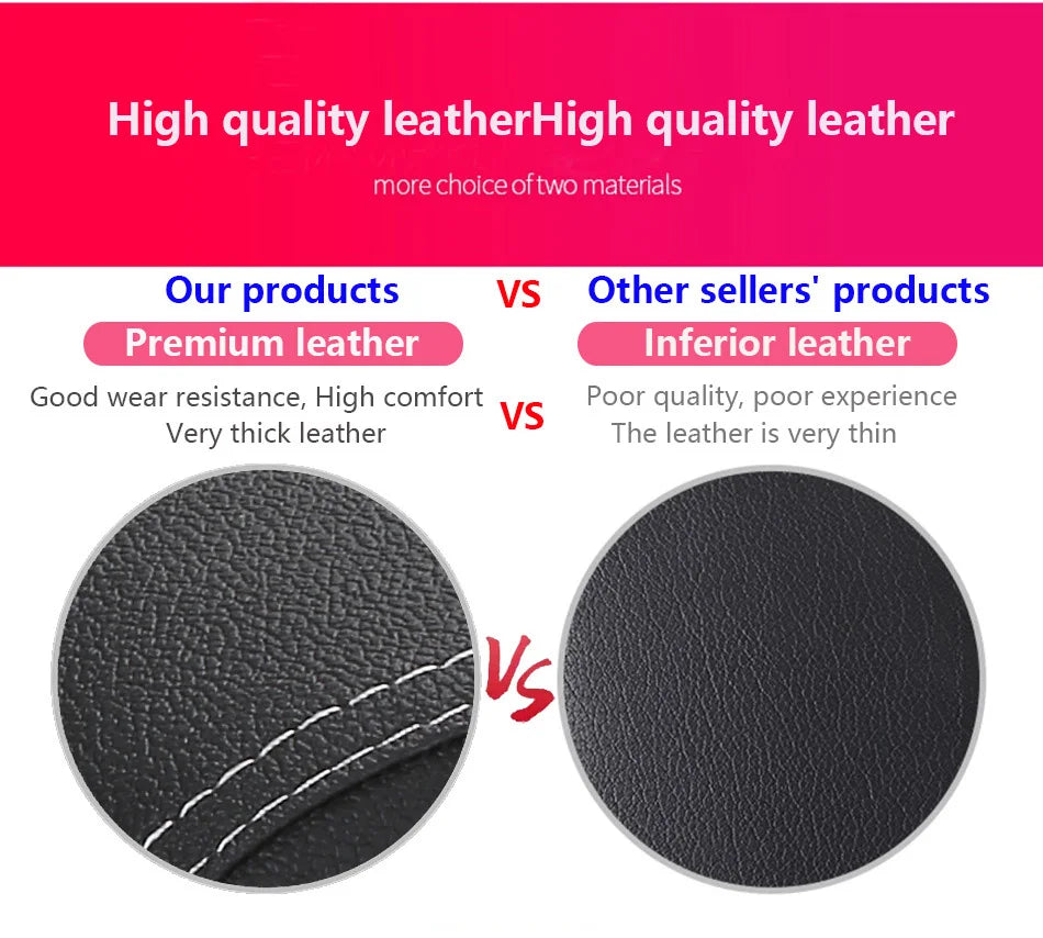 For Citroen C1 Armrest Box For Peugeot 107 Toyota Aygo BJ Armrest Car Accessories Store box Interior detail Simple installation