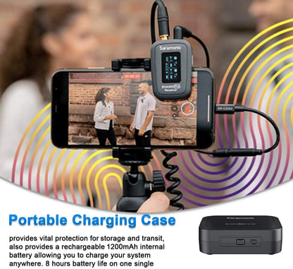 Saramonic Blink500 Pro Wireless Lavalier Microphone for iPhone Android PC Computer DSLR Cameras Youtube Recording Streaming Vlog