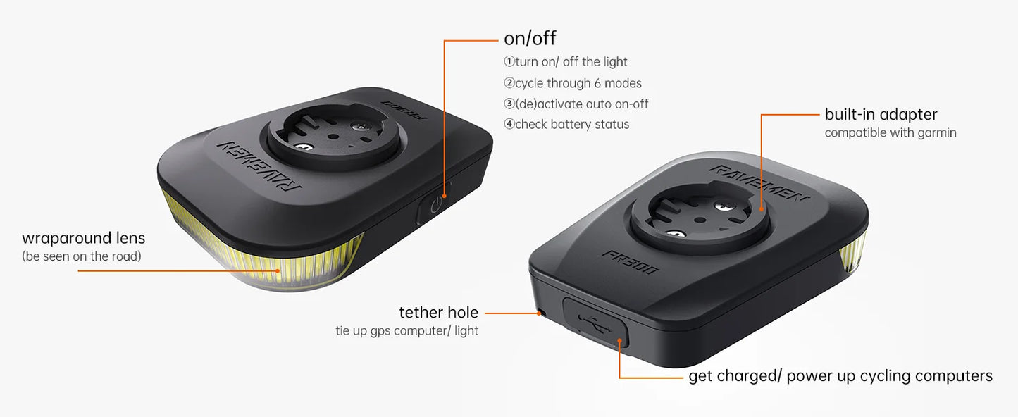 RAVEMEN Bike Light Set Bicycle LED Front Rear Head Rechargeable Lamp LS06(FR300+CL05) Headlight For Garmin Wahoo Taillight Set