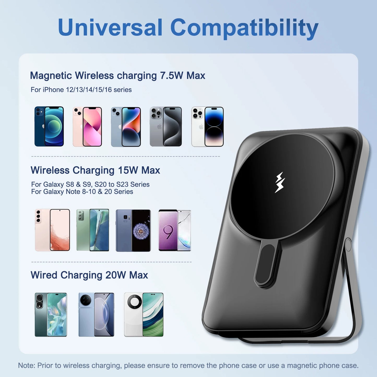 Magnetic Power Bank 10000mAh Wireless Charger 20W Fast Charging Portable External Battery Pack for iPhone 15/14/13/12 Series