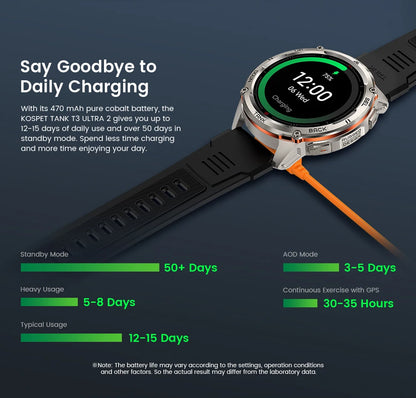 KOSPET TANK T3 Ultra 2 GPS Smart Watch For Men Smartwatch Compass Altimeter Barometric 5ATM IP69K Waterproof AMOLED Mens Watches